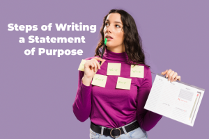 the statement of purpose in a business plan should be at least two pages